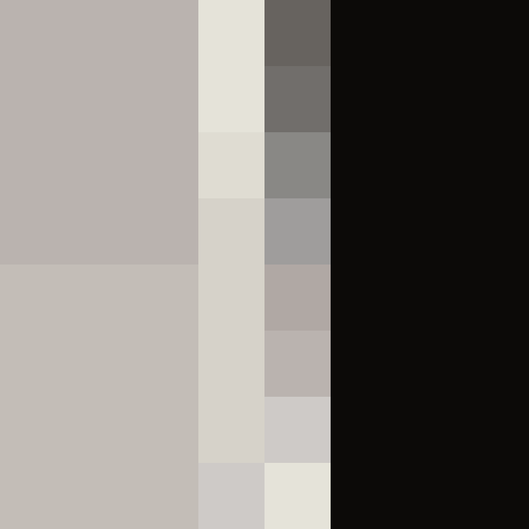 Naqlua's skin