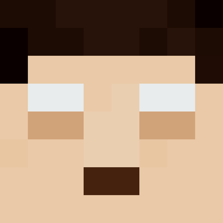 bigibas123's skin