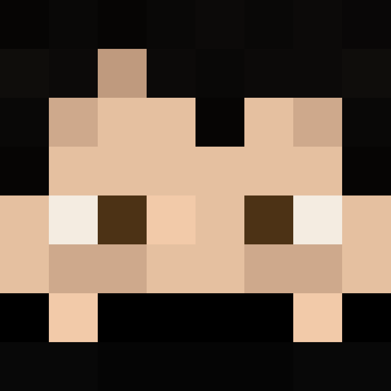 Respondents's skin