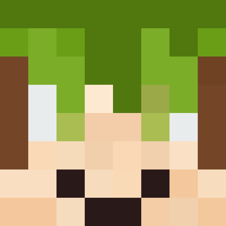 bigibos321's skin
