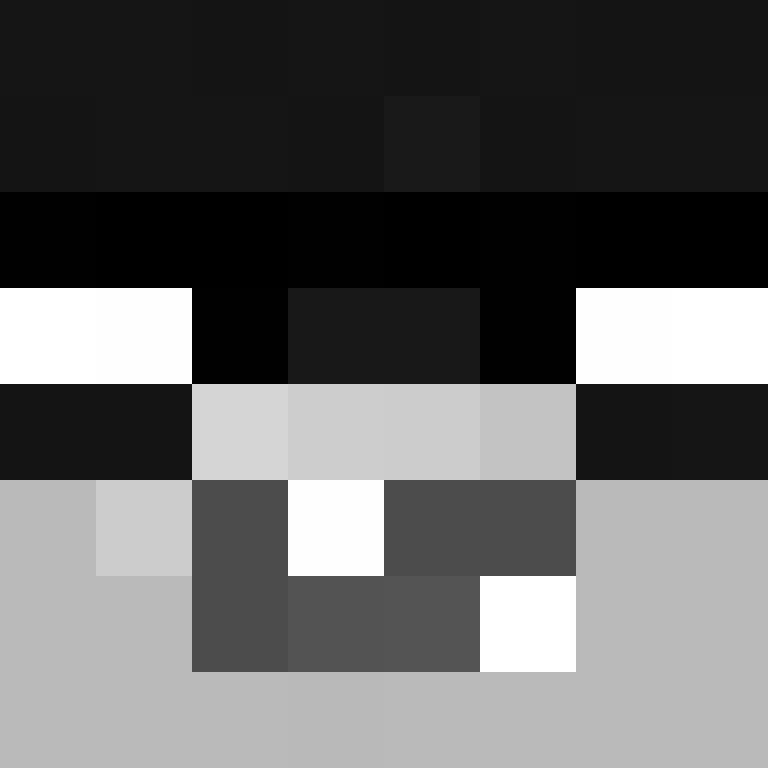 sillycrit's skin