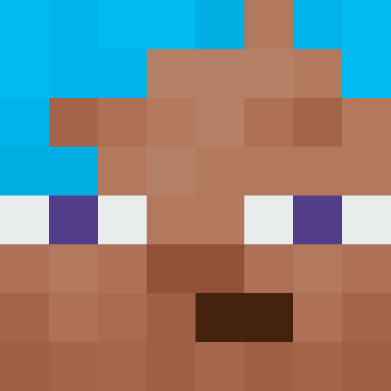 bigibas123's skin