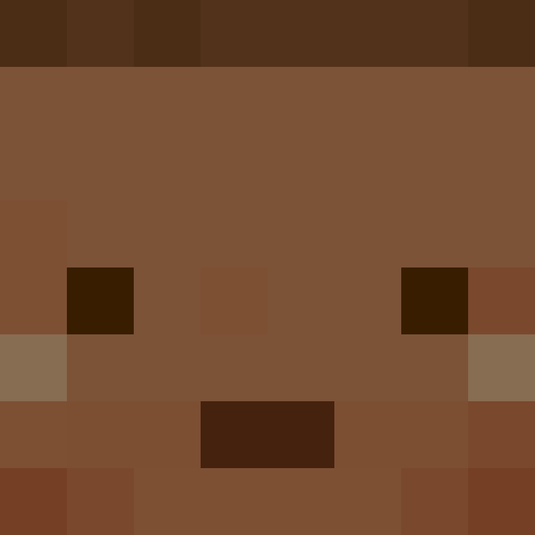 bigibas123's skin