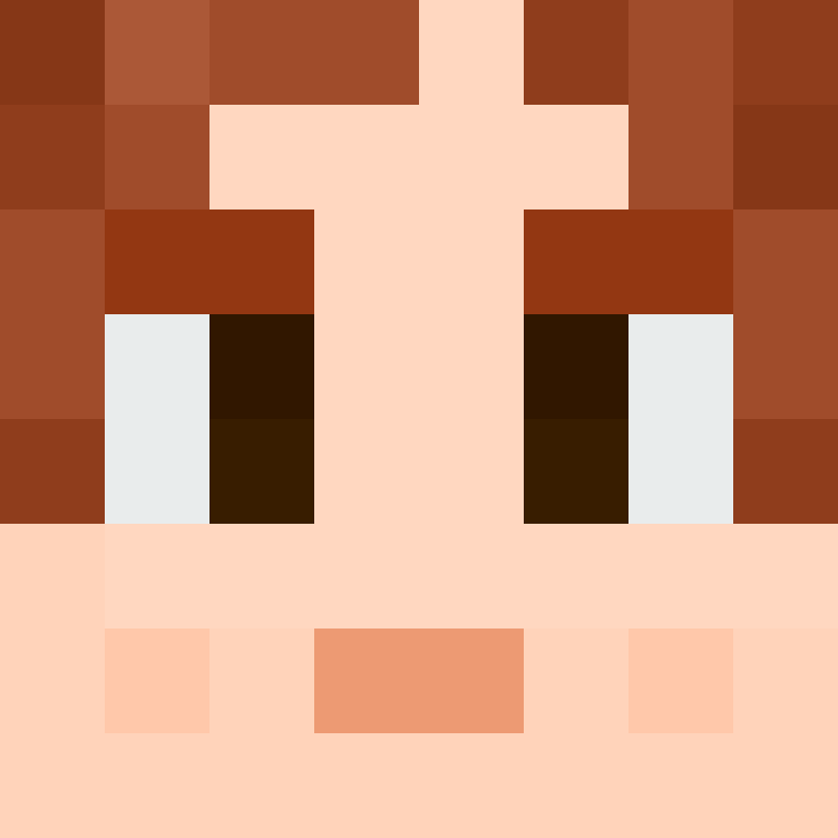 bigibos321's skin