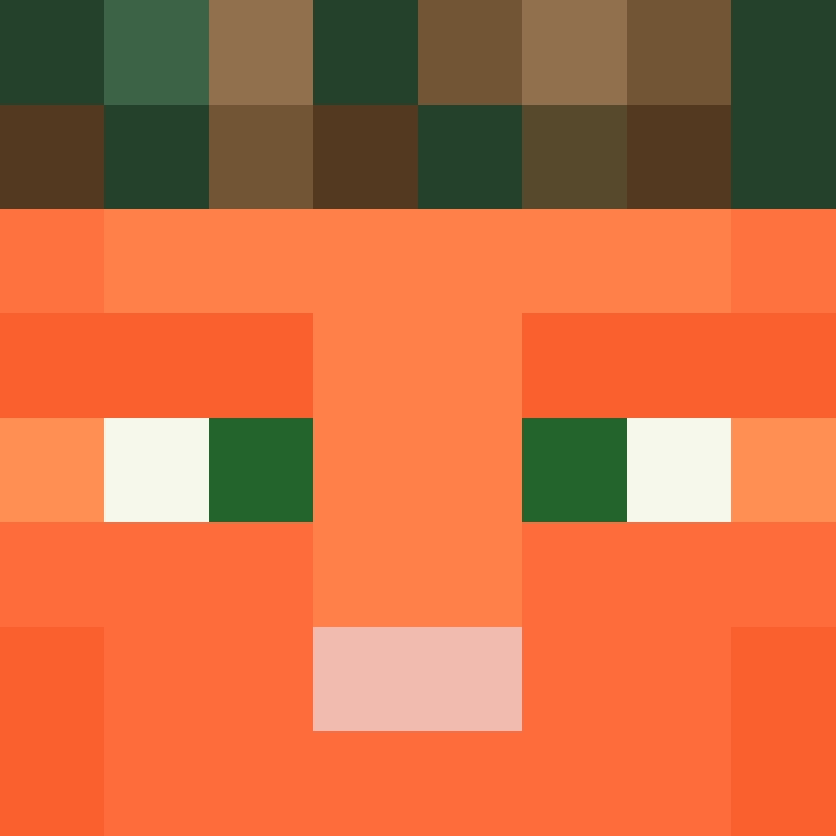 Ichiinn's skin