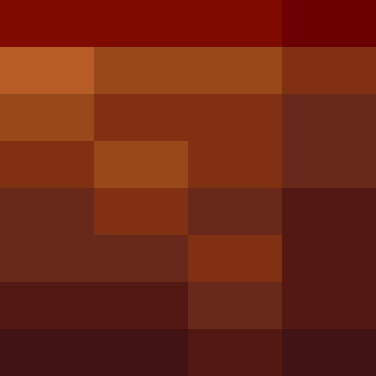 phpfpm's skin