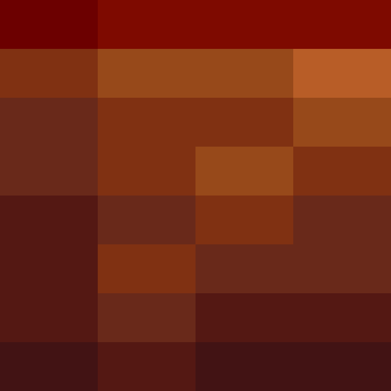 hpyef's skin