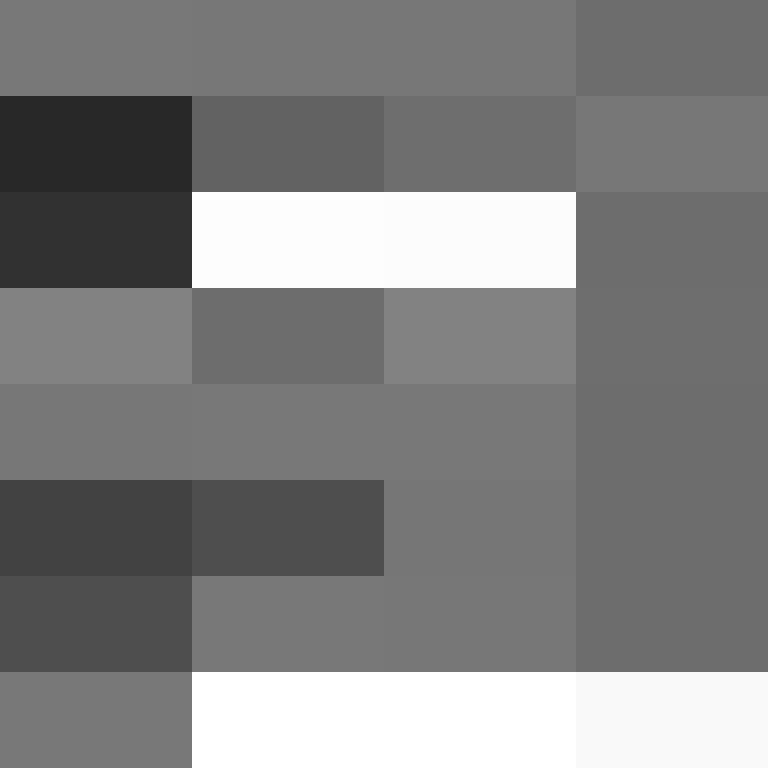 1etho's skin