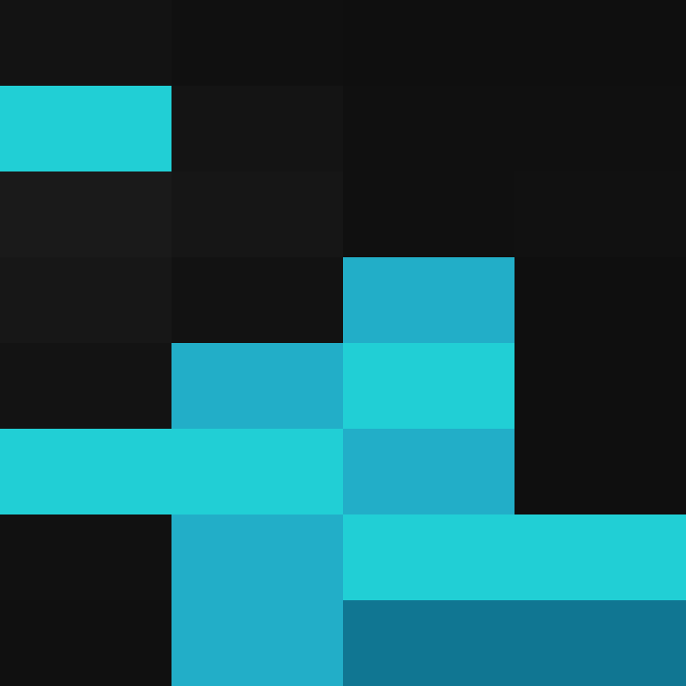 Th3m1s's skin