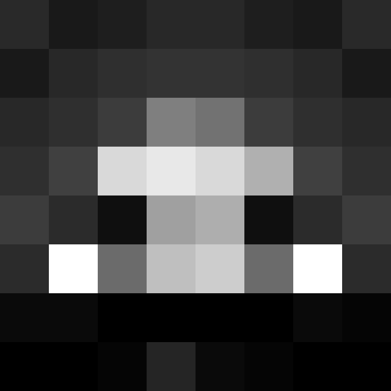 Razy_OP's skin