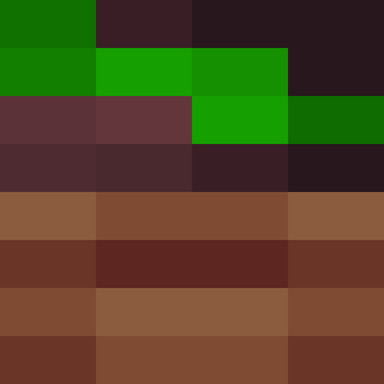 ClowderTech's skin