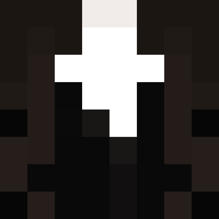 bigibos321's skin