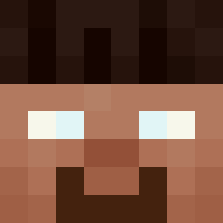 bigibos321's skin