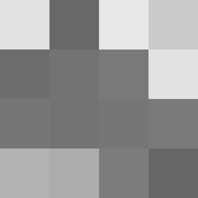 1etho's skin