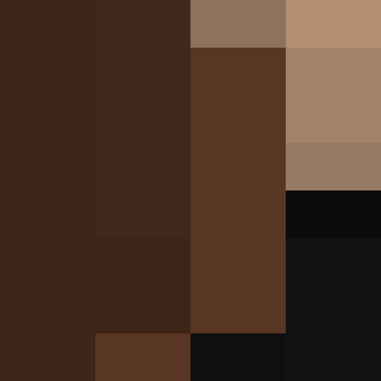 Lugattu's skin