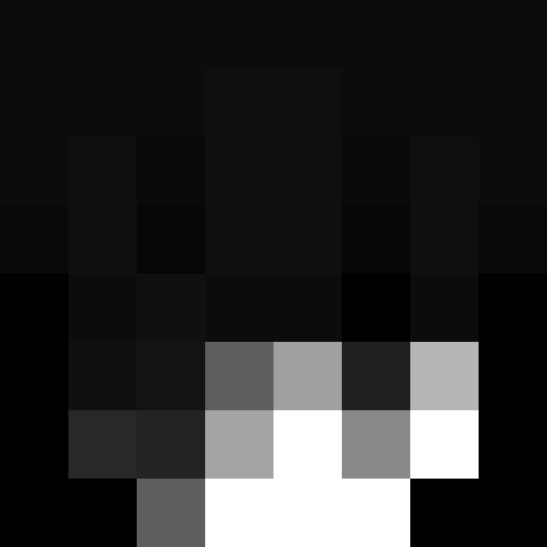 hirowsz's skin