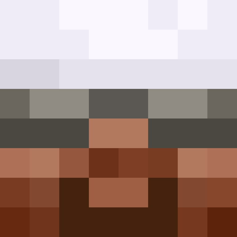 Boyfriend5065's skin