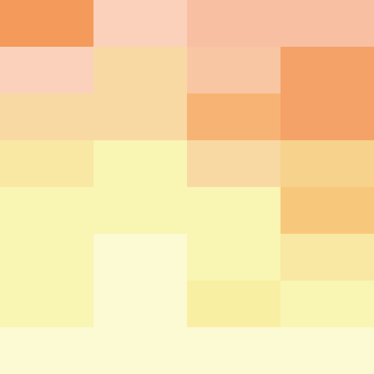 Respondents's skin