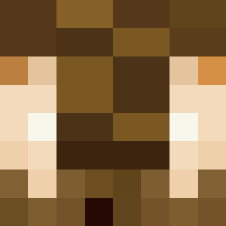 Lugattu's skin