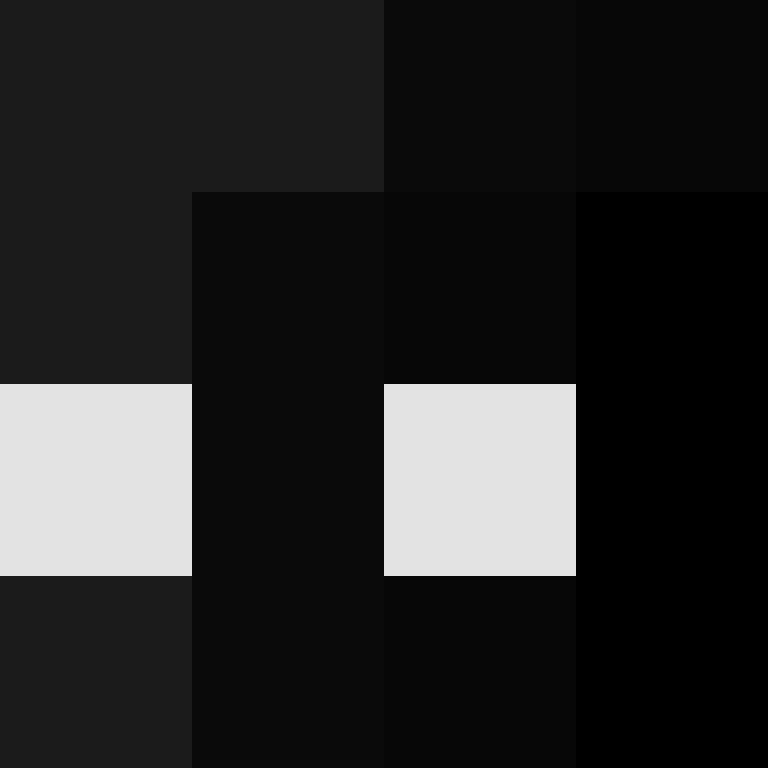 tusg's skin