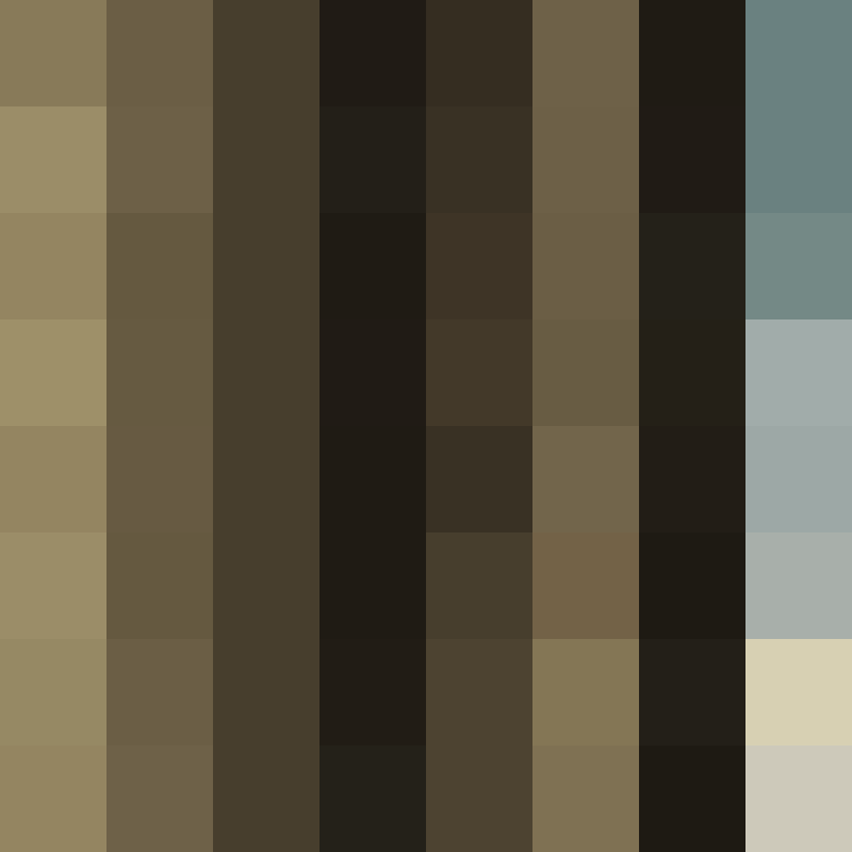 phpfpm's skin