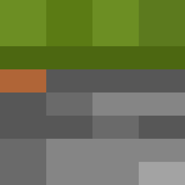 Th3m1s's skin