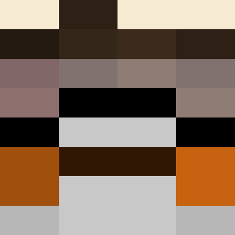 Th3m1s's skin