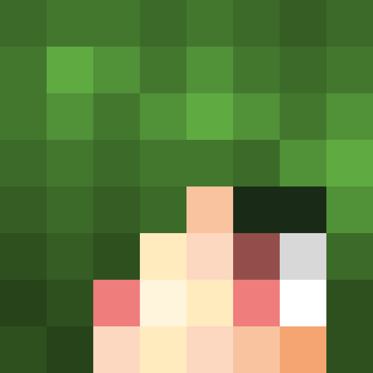 MacBookProM2's skin