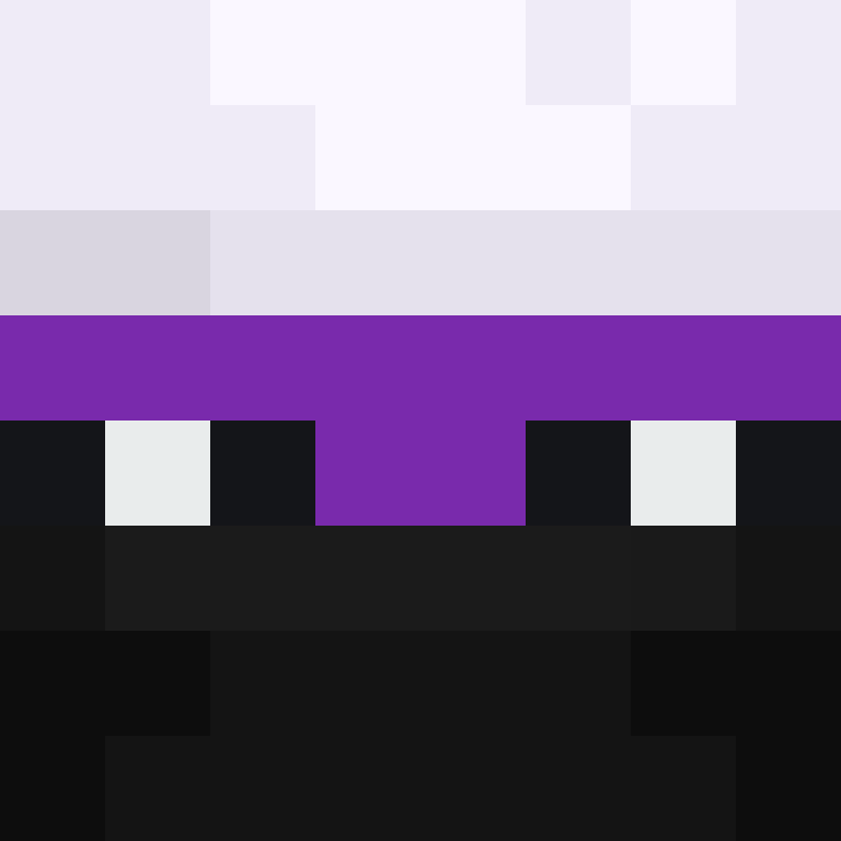 1etho's skin