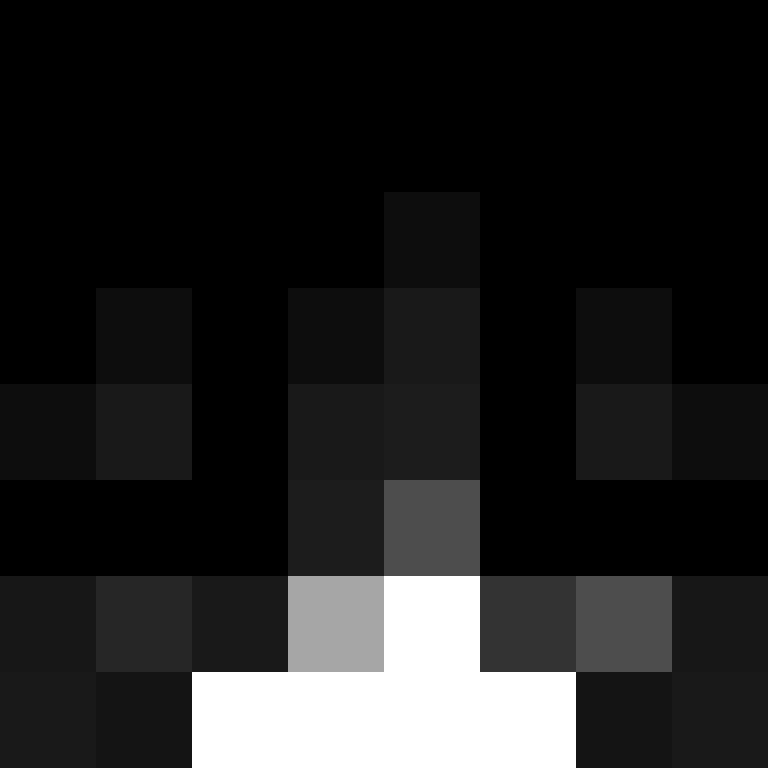 hannhums's skin