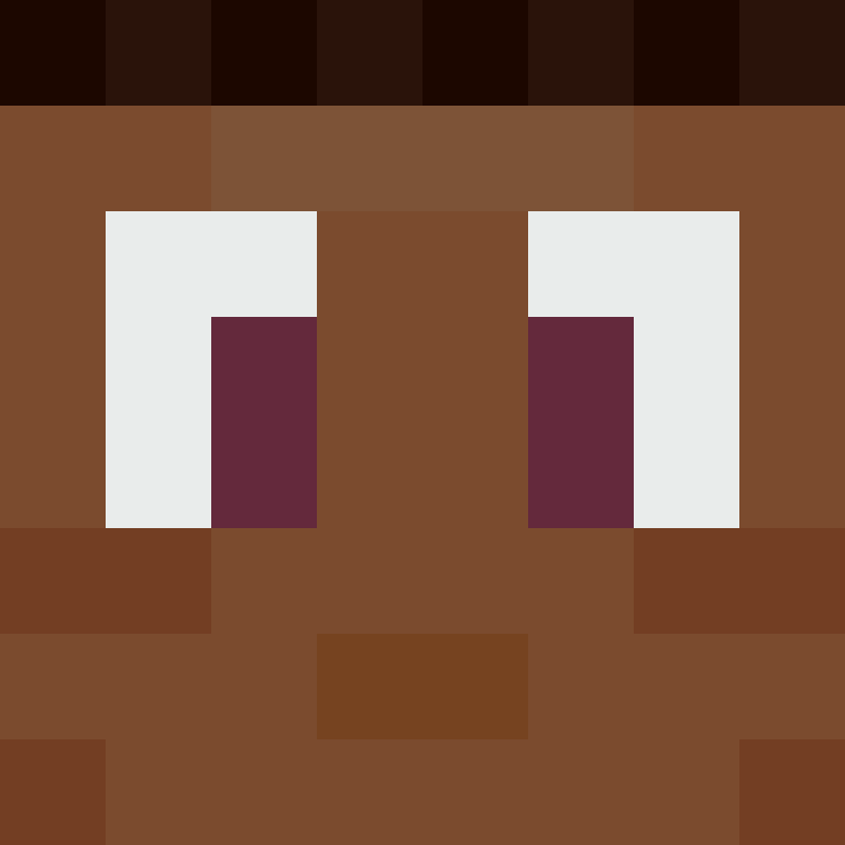 bigibos321's skin