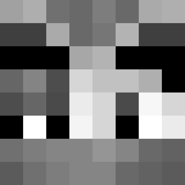 clomp's skin