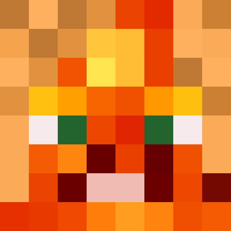 o___j's skin