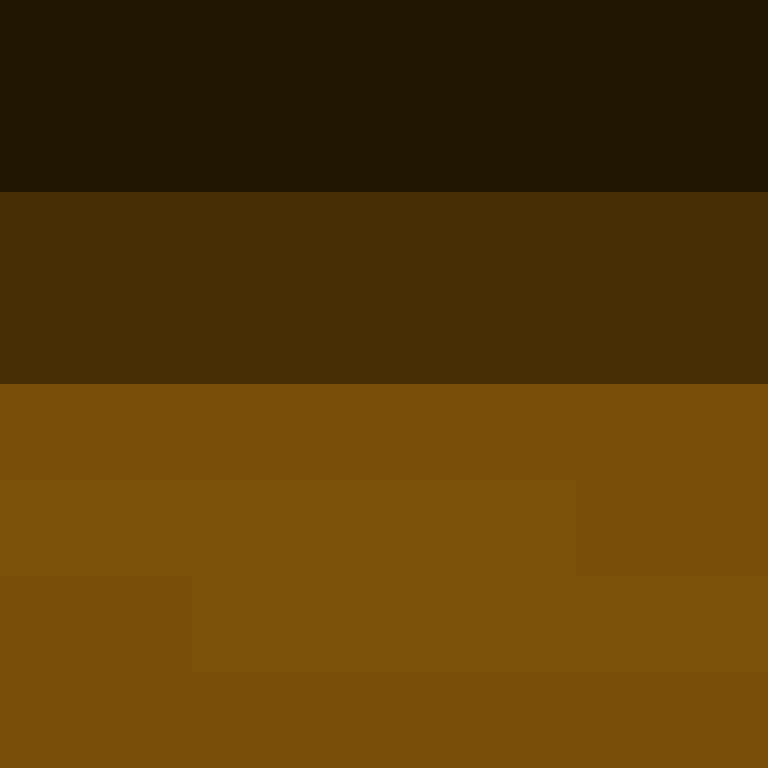 Kaboyio's skin