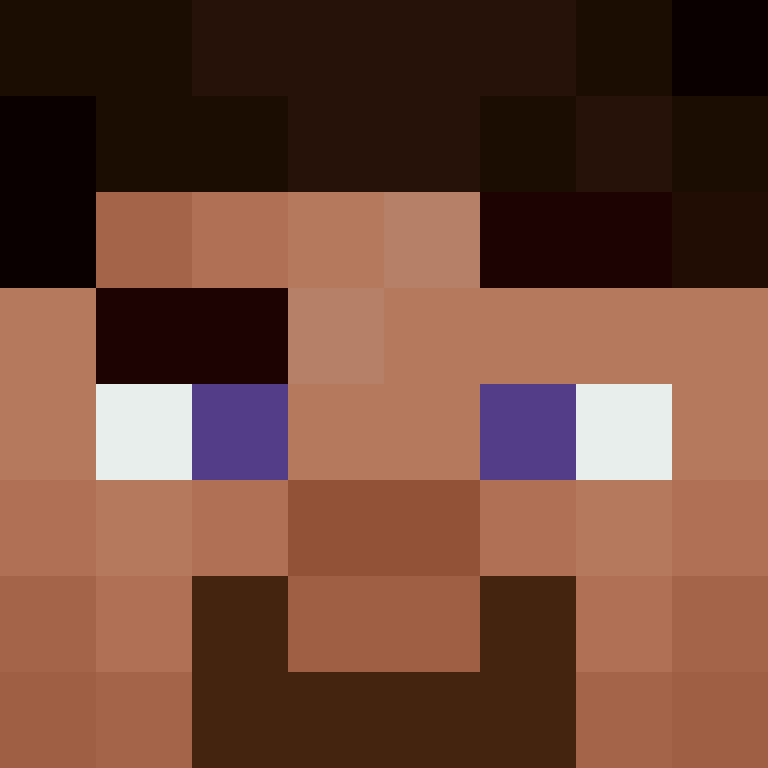 Auntbrix's skin