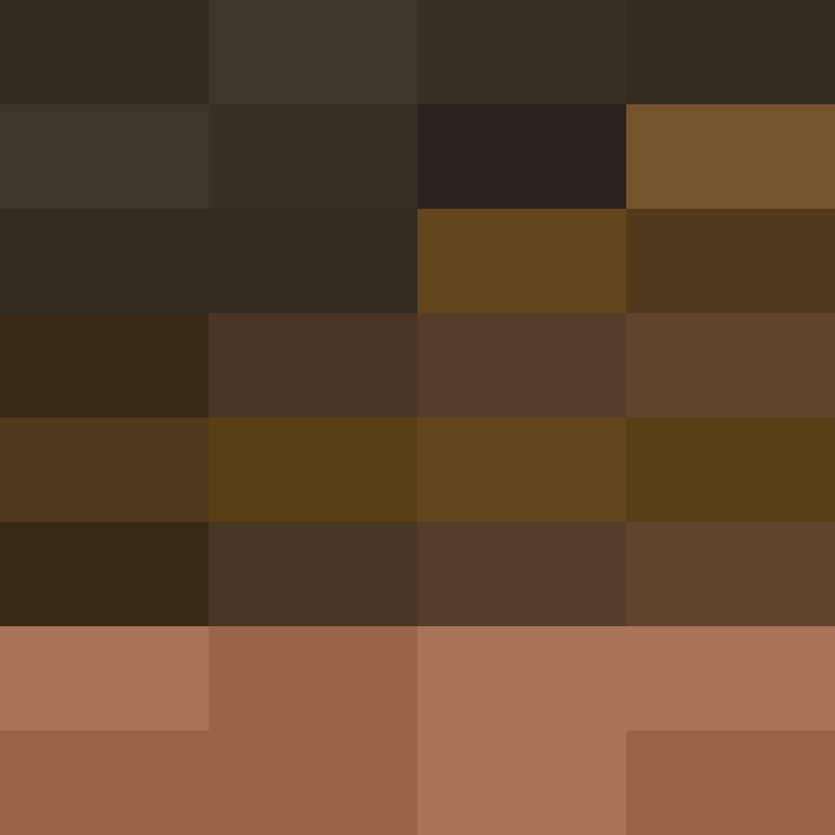 Vaatwastablet's skin