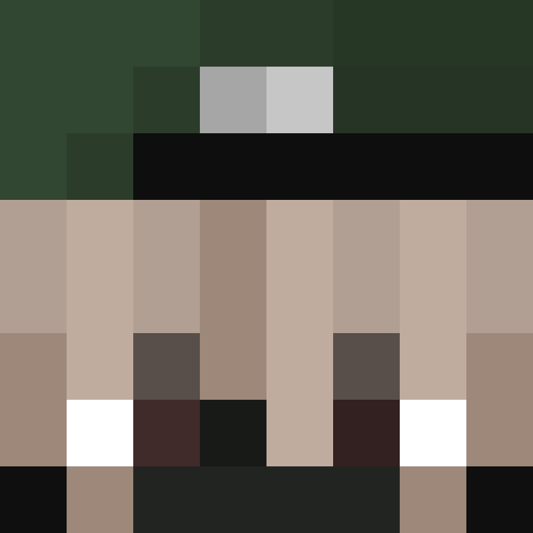 bigibas123's skin