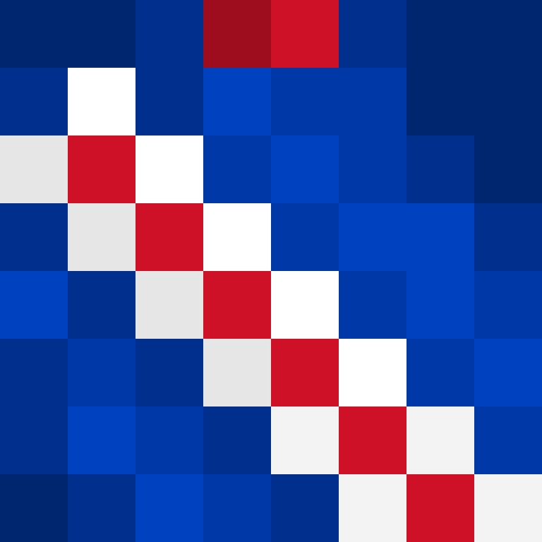 GuyNamedKaine's skin