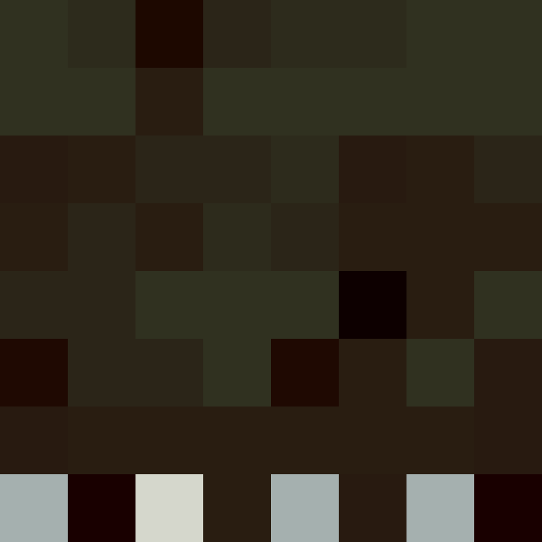 bigibos321's skin