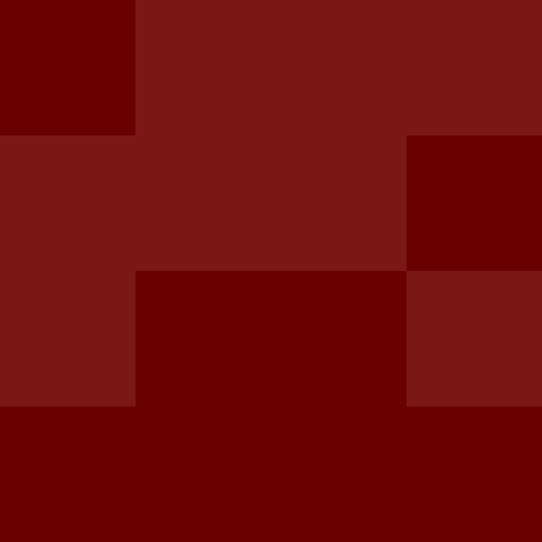 1etho's skin