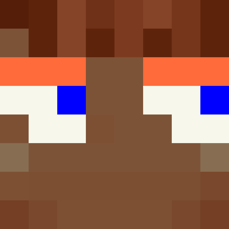 phpfpm's skin
