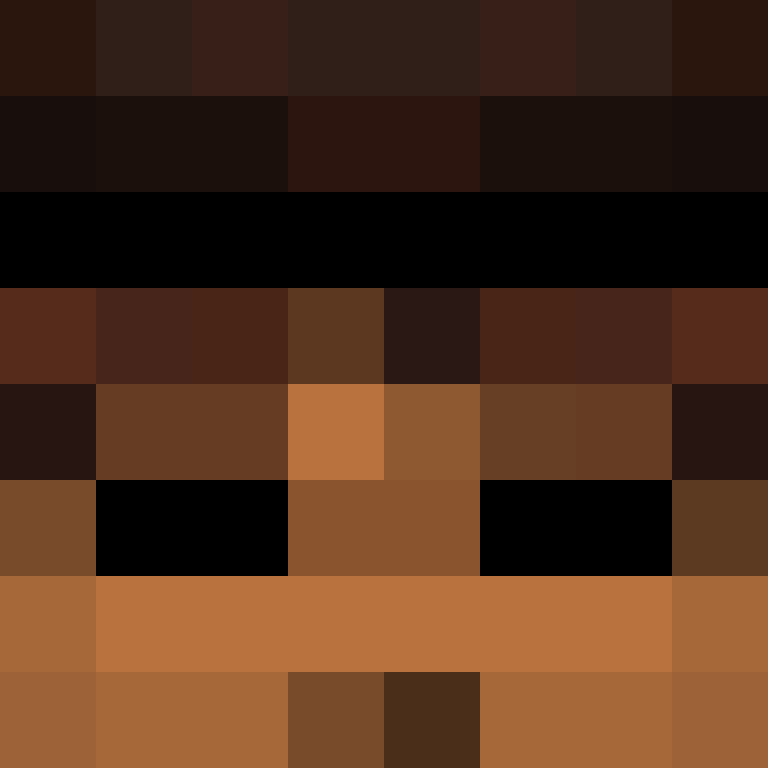 Eun0mia's skin