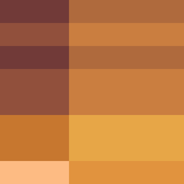 hpyef's skin