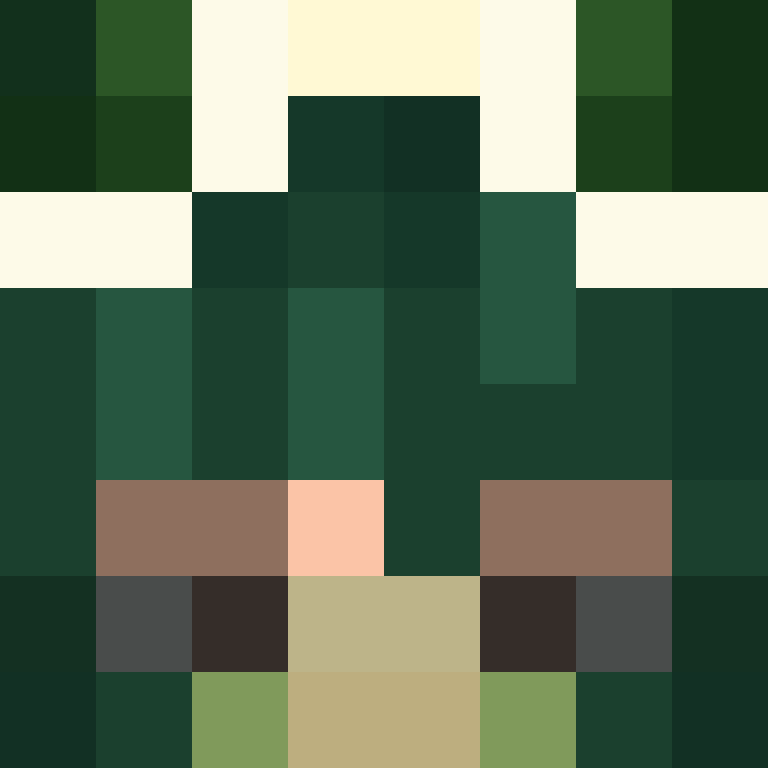 bigibos321's skin