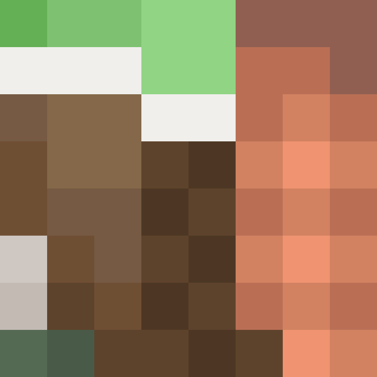 SexyHauseMaster's skin