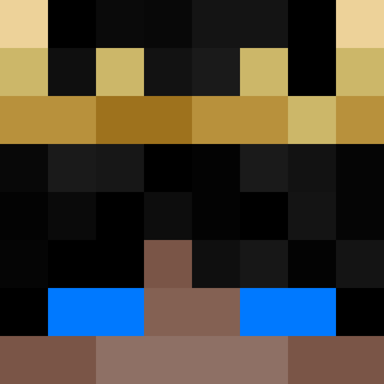 bigibos321's skin
