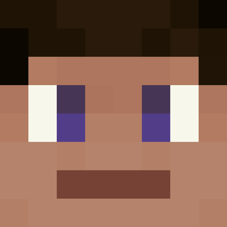 Snappyb3ast's skin