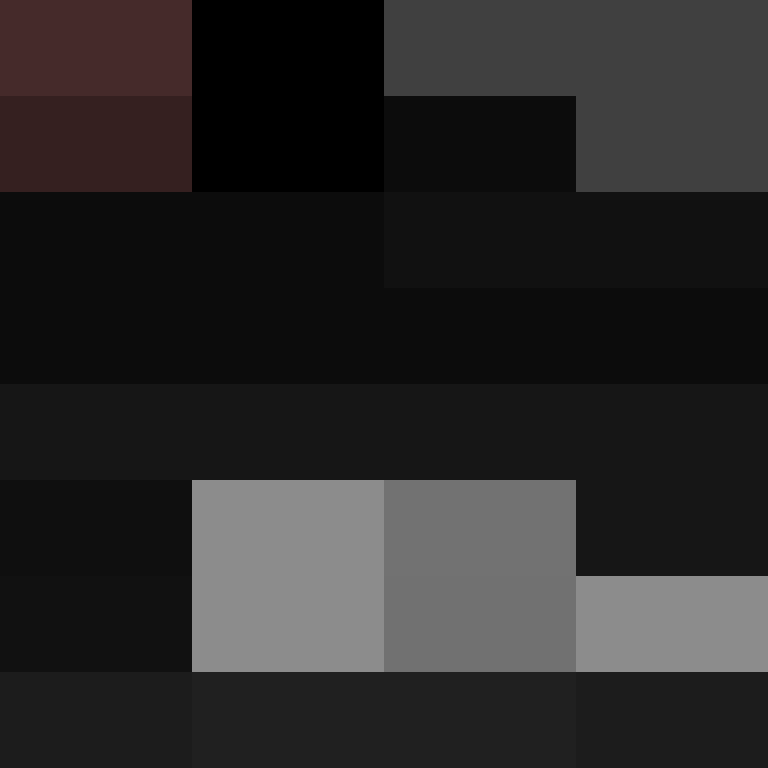 Boyfriend5065's skin