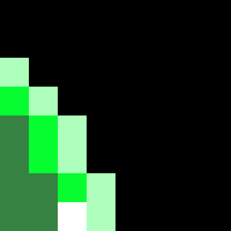 RedAISkye's skin