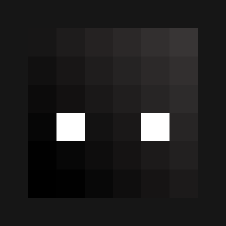 dramagg's skin